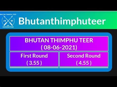 BhutanThimphuTeer.