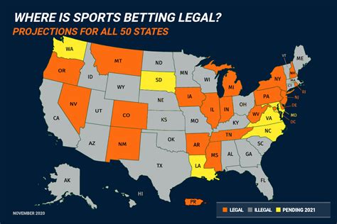 bettingusa.com