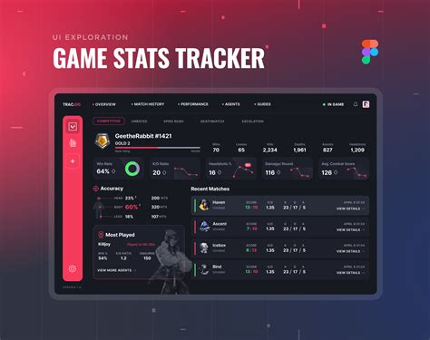 gametracker