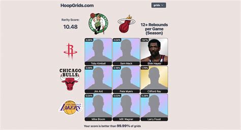 hoopgrids